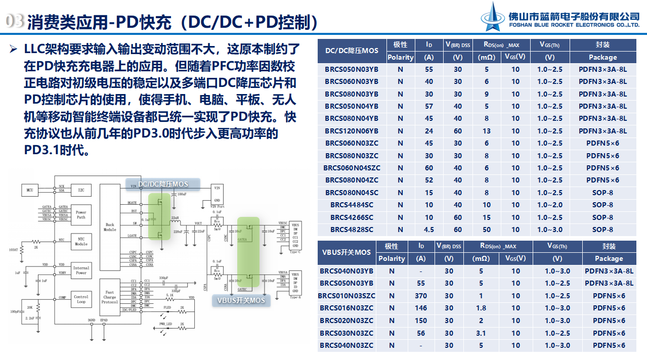bevictor伟德-bv伟德国际体育官方网站