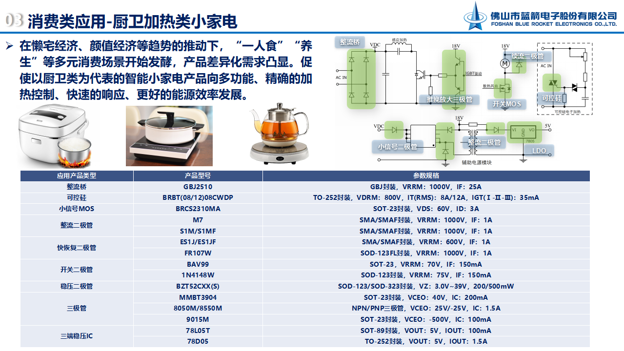 bevictor伟德-bv伟德国际体育官方网站