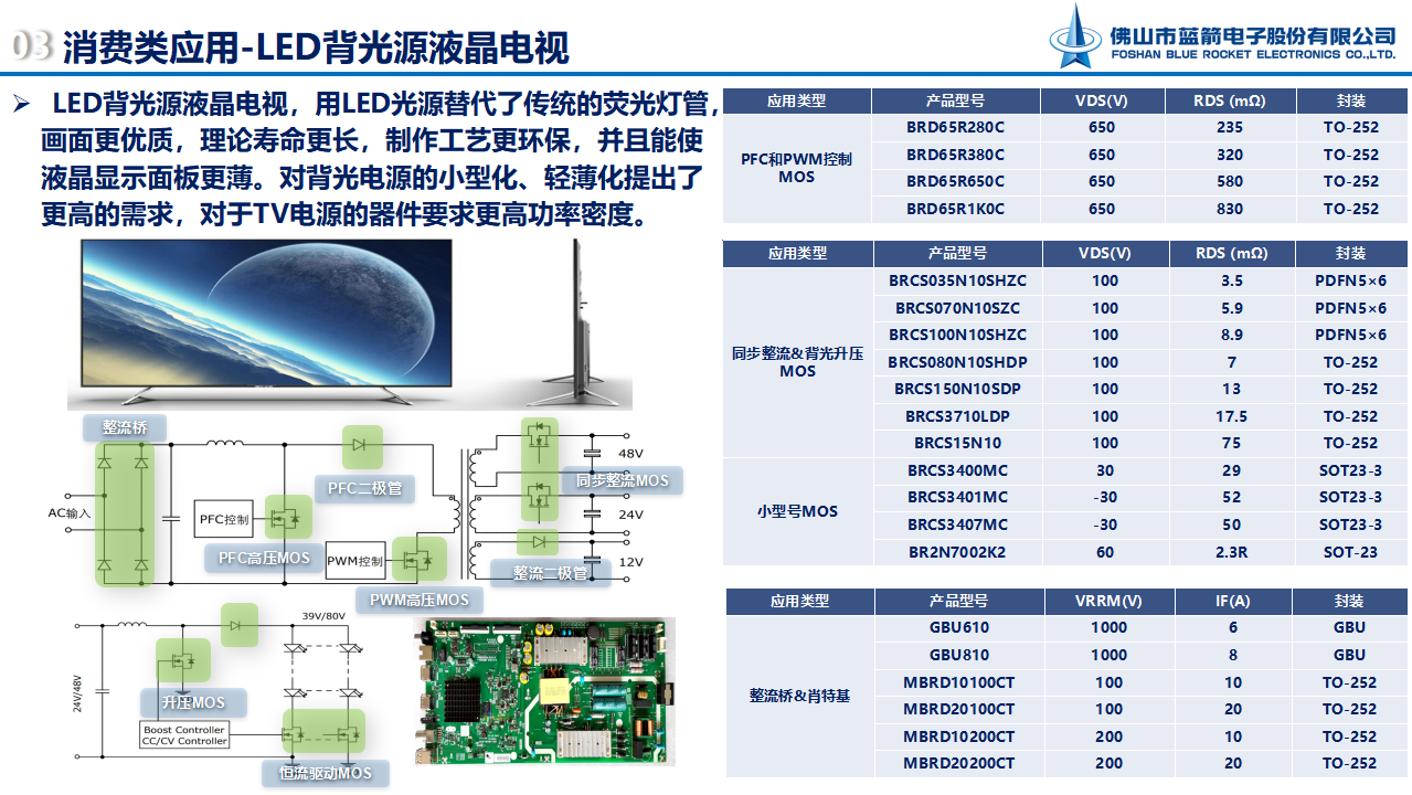 bevictor伟德-bv伟德国际体育官方网站