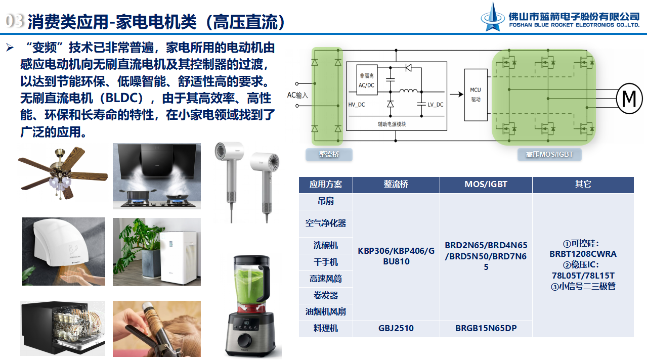 bevictor伟德-bv伟德国际体育官方网站