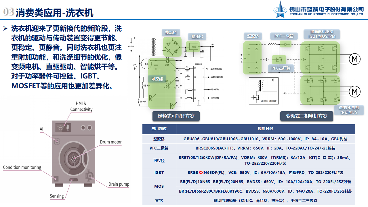 bevictor伟德-bv伟德国际体育官方网站